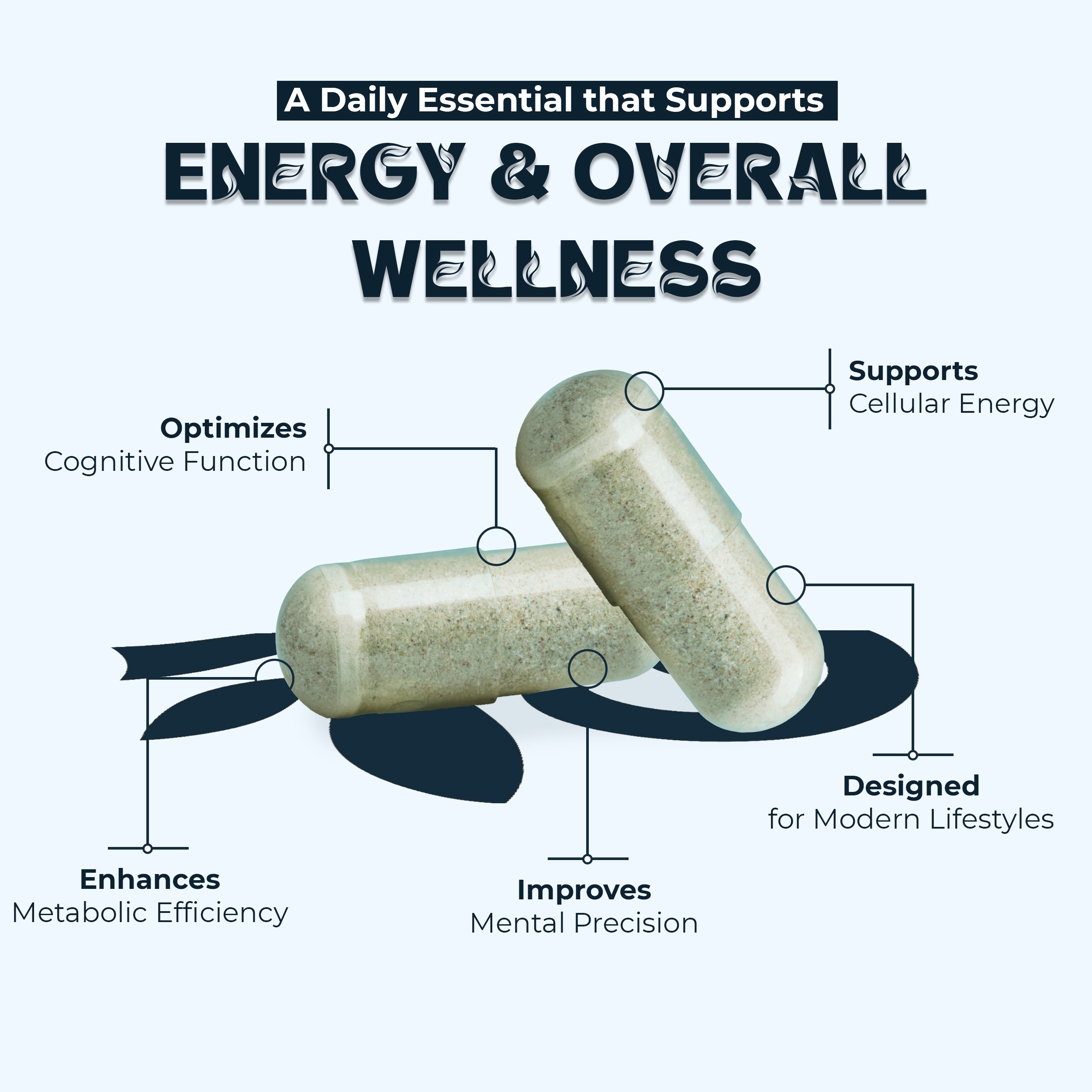 Plant-Based Vitamin B12 1000mg Veg Capsules – Energy, Nerve & Metabolism Support | 60 Capsules (Methylcobalamin)