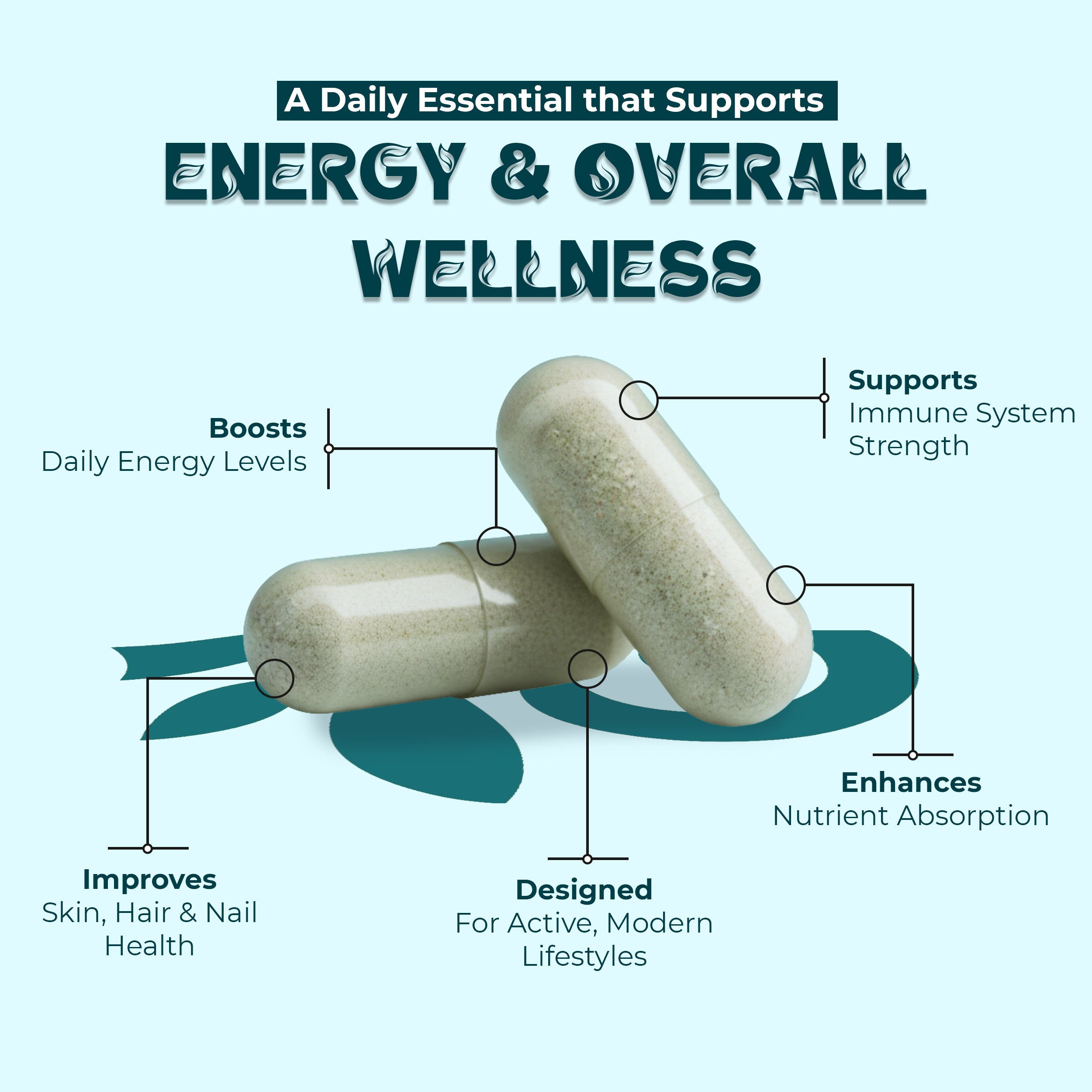 OLLOVITA Plant Based Multivitamin – 60+ Wholefood Ingredients with 24 Essential Vitamins & Minerals | Stamina, Energy, Bone & Joint Support | For Men & Women – 60 Veg Capsules