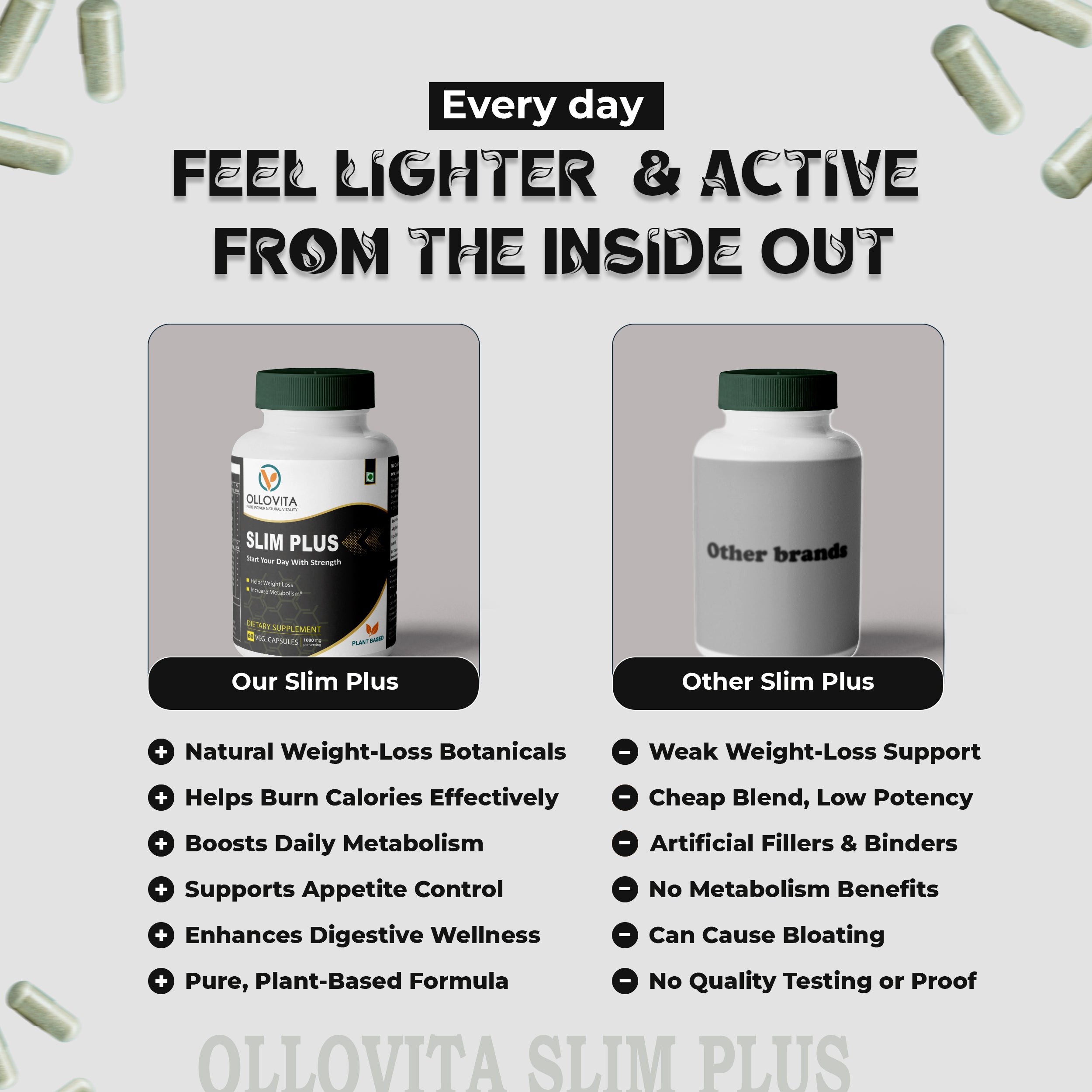 OLLOVITA Slim Plus – 1000mg Plant-Based Weight Loss & Metabolism Booster | Natural Fat Burner | Energy & Active Lifestyle Support | 60 Veg Capsules