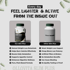 OLLOVITA Slim Plus – 1000mg Plant-Based Weight Loss & Metabolism Booster | Natural Fat Burner | Energy & Active Lifestyle Support | 60 Veg Capsules